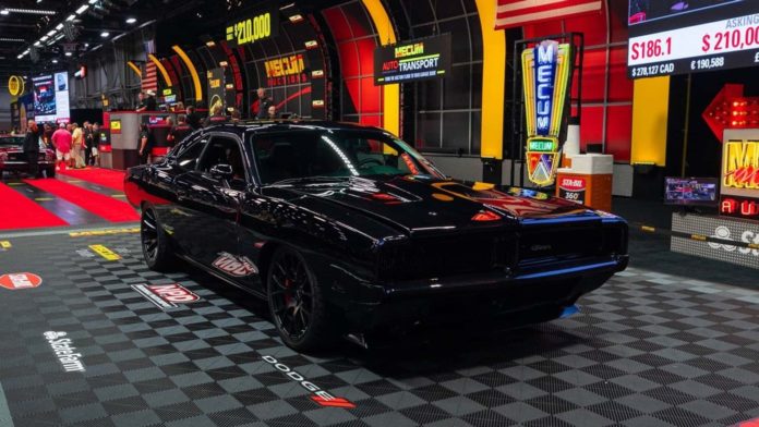 Mecum Auctions Sells $34.2 Million In Harrisburg