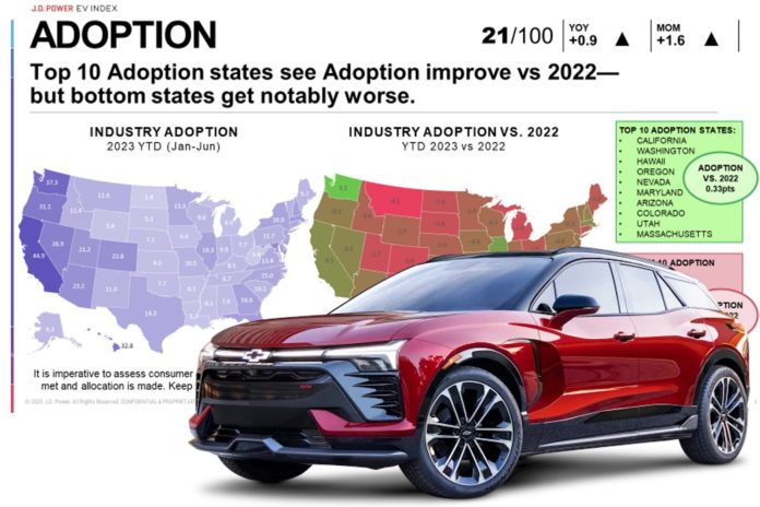 America's Love-Hate Relationship With Electric Cars Intensifies