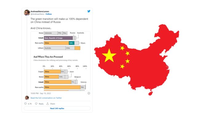 China concentrates the raw materials supply chain for lithium-ion cells – and that can become a problem